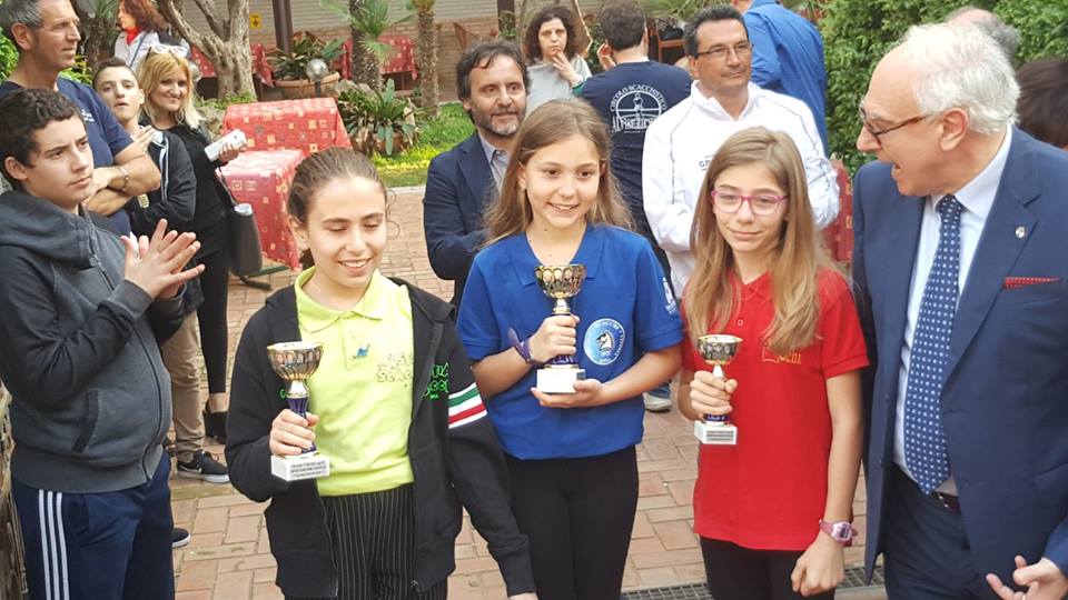 campioncine lazio