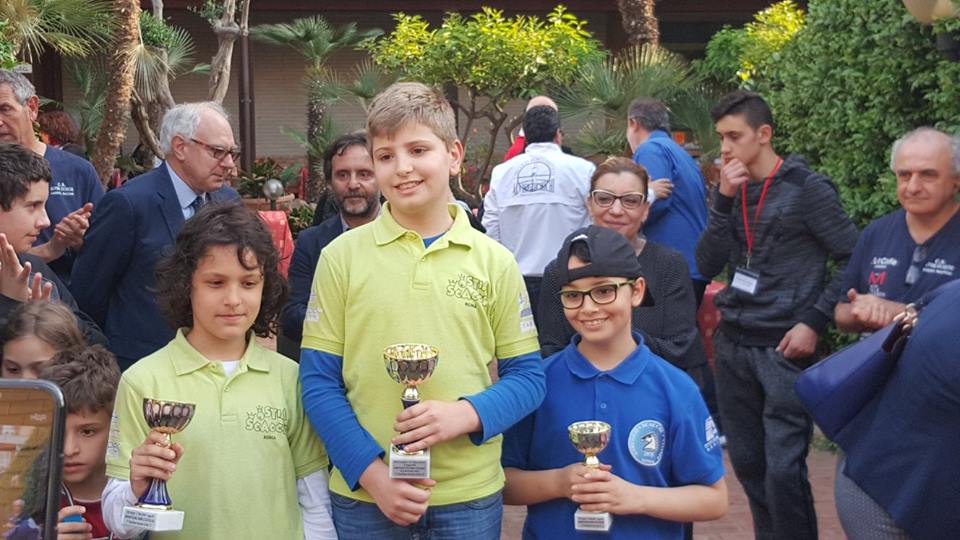 campioncini 4