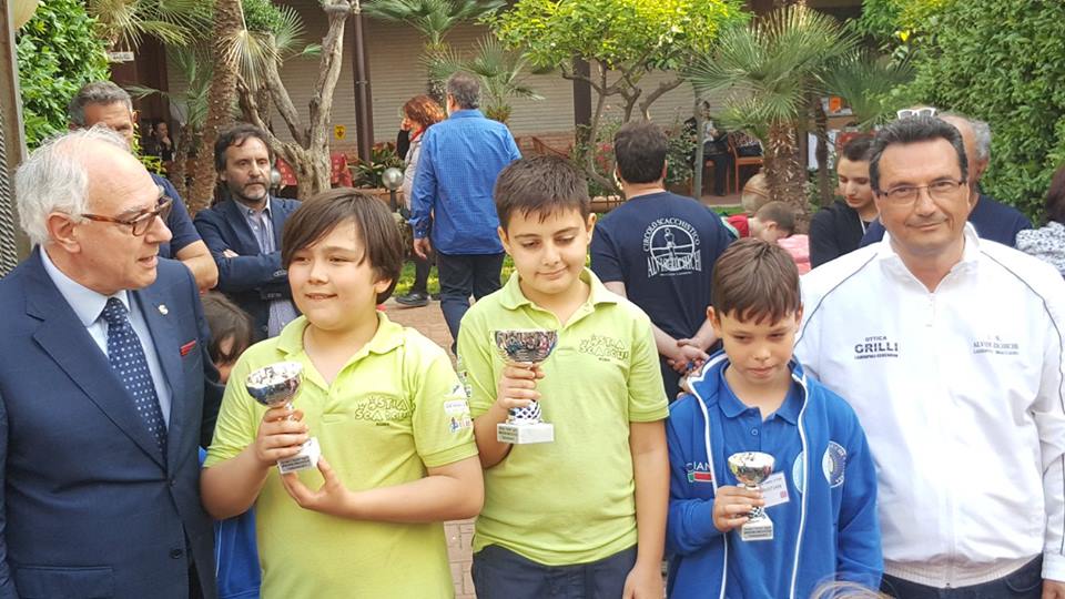 campioncini lazio 2
